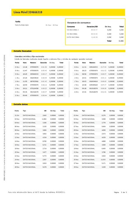 Spain Masmovil internet and mobile utility  bill Word and PDF formats, 5 pages..